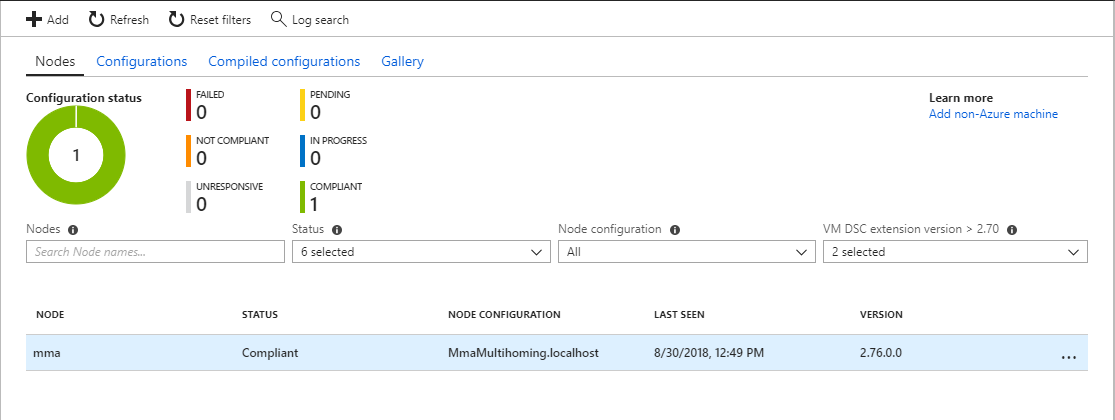 Node compliance