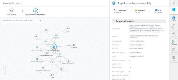 Hunting Threats with Azure Security Center